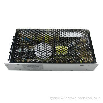 Telecom PSU with 145W Power, 3A Output Current